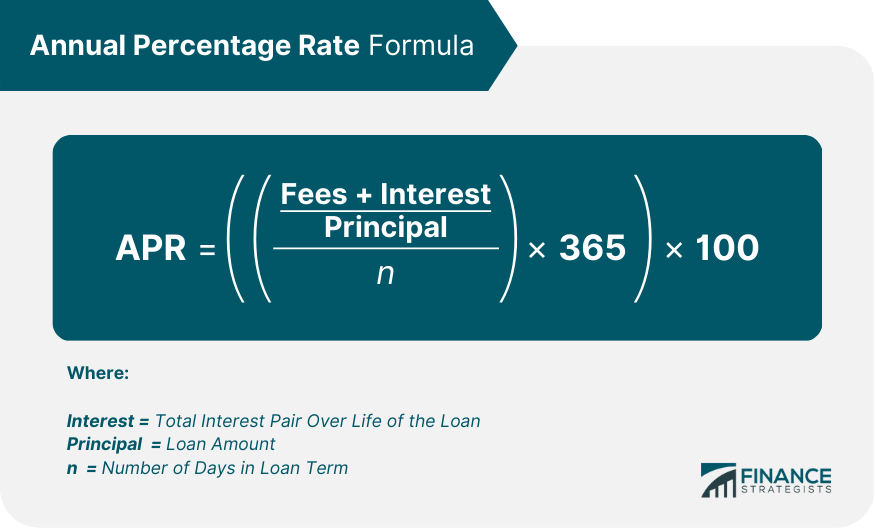 Annual Percentage Rate Formula