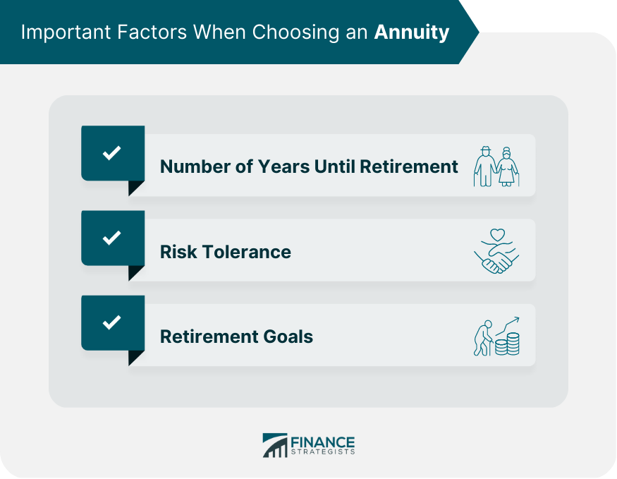 Important Factors When Choosing an Annuity