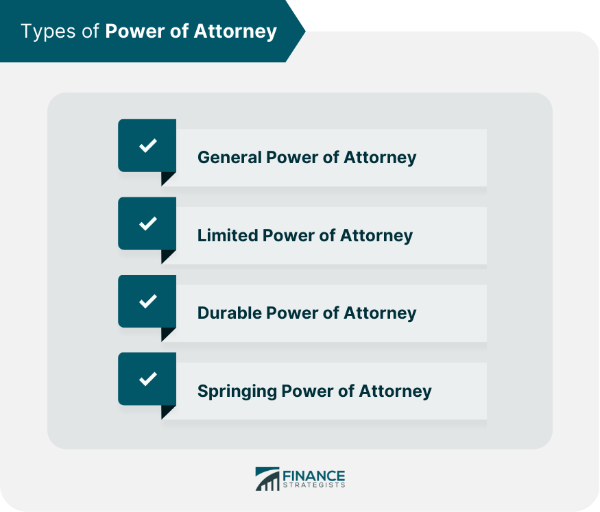 Types of Power of Attorney